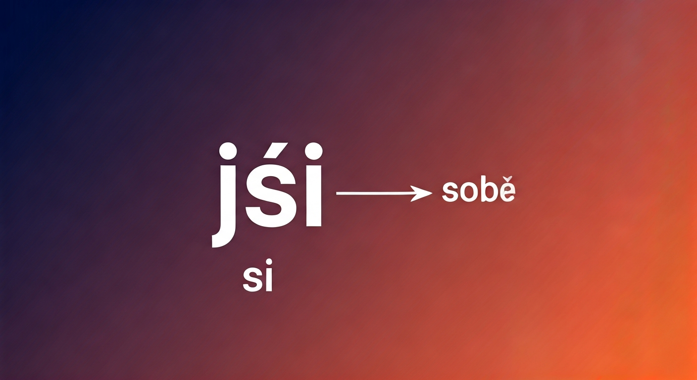 Jsi x si: Jsi nebo si? Rozlište správné použití v češtině 1 featured 1