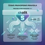 Skolit x zkolit: Který výraz použít a kdy? Přehledně vysvětleno skolit_downward